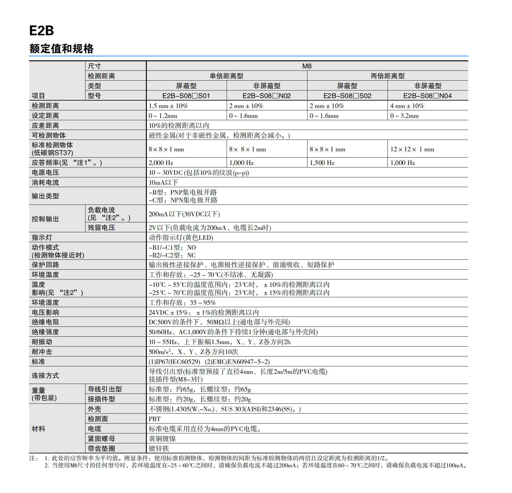 南京歌童信息技术有限公司